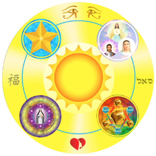 2-mesa-do-dinheiro-cursos-veronica-aconchego-da-alma-veronica-gauziski-terapias-holisticas-mesas-r