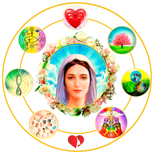 mesa-de-maria-cursos-veronica-aconchego-da-alma-veronica-gauziski-terapias